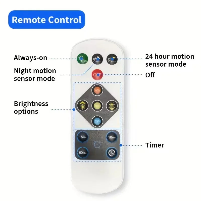 Motion Sensor Magnetic LED Ceiling Light Type C Rechargeable Wireless Wall Lamp With Remote Night Light For Hallway Bedroom Stairs Closet