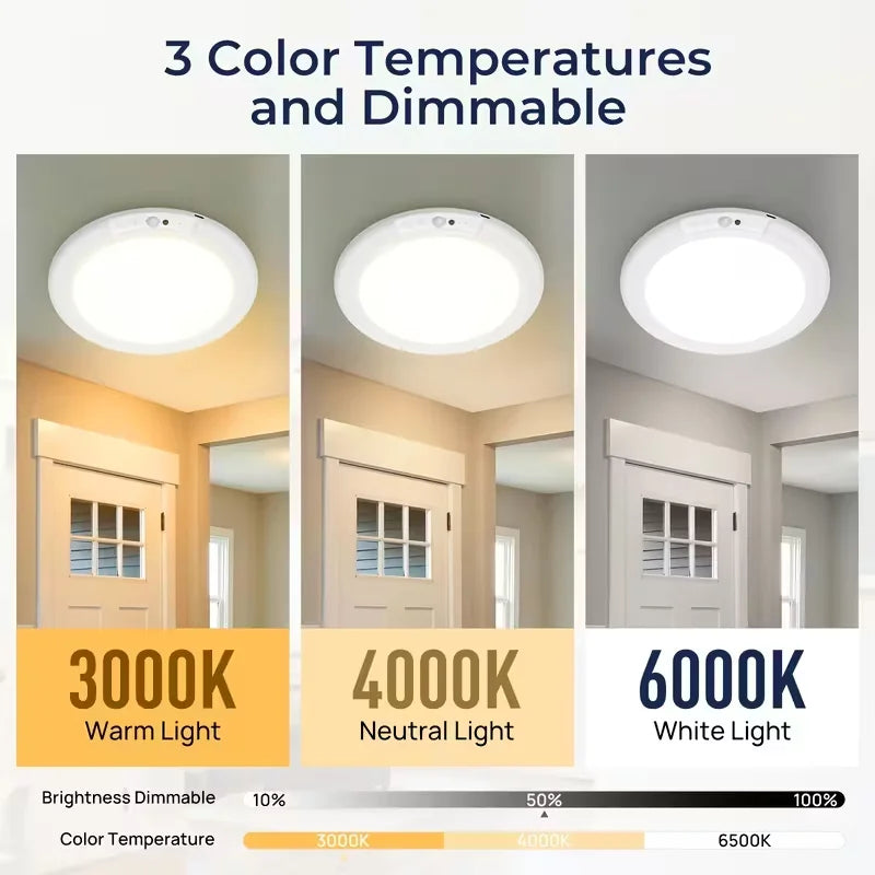 Motion Sensor Magnetic LED Ceiling Light Type C Rechargeable Wireless Wall Lamp With Remote Night Light For Hallway Bedroom Stairs Closet