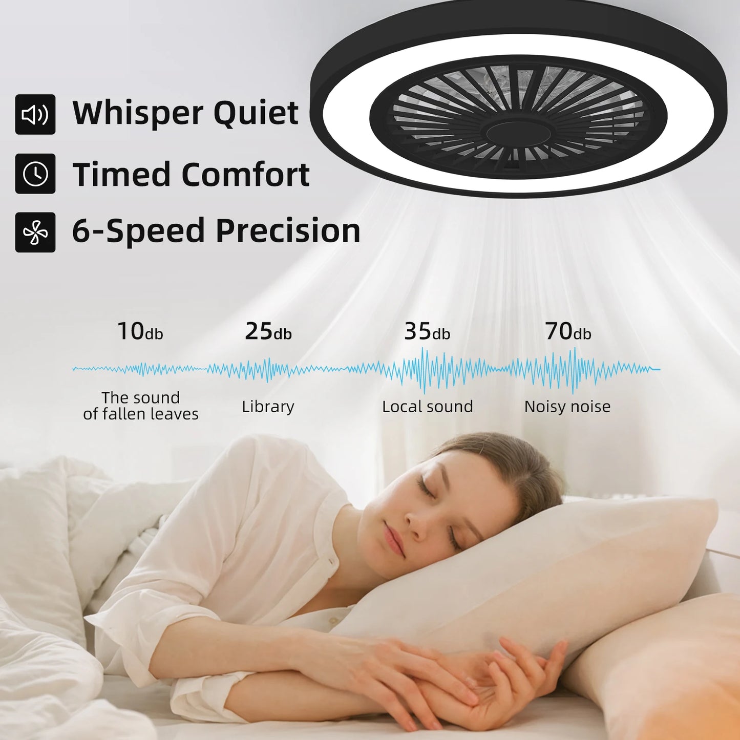 Silent Ceiling Fan with Light 6-Speed Choice Reversible DC Motor 3CCT 22inch with Remote Control Whisper Easy Install Black/White Shipped from USA