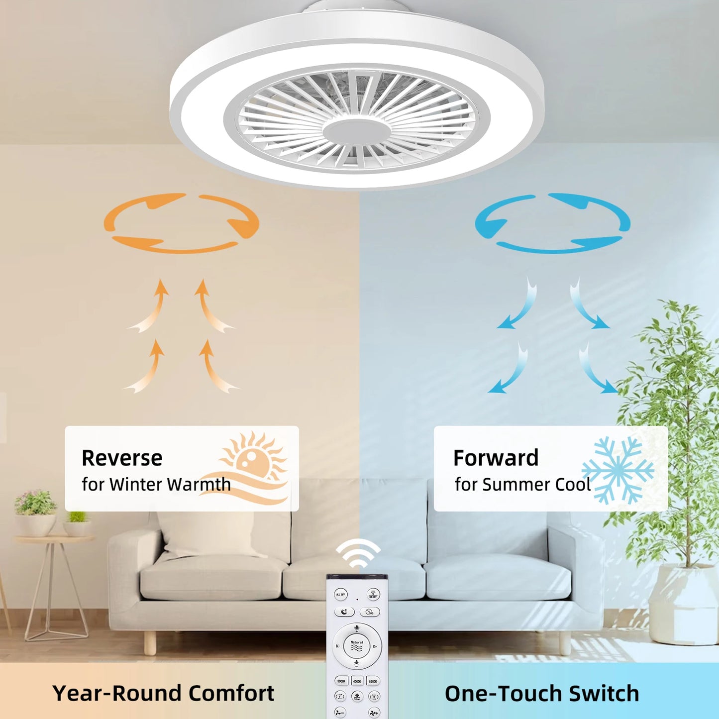 Silent Ceiling Fan with Light 6-Speed Choice Reversible DC Motor 3CCT 22inch with Remote Control Whisper Easy Install Black/White Shipped from USA